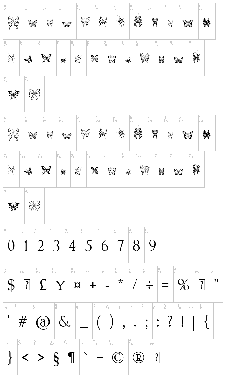 Tribal Butterflies font map
